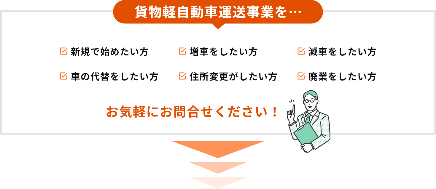 貨物軽自動車運送事業を…新規で始めたい方、増車をしたい方、減車をしたい方、車の代替をしたい方、住所変更がしたい方、廃業をしたい方お気軽にお問合せください!
